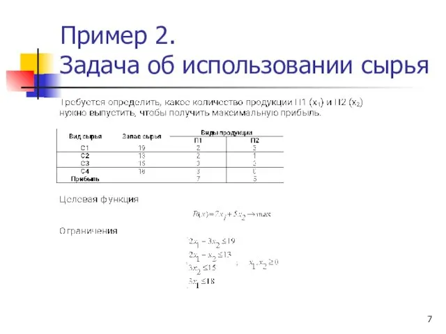 Пример 2. Задача об использовании сырья