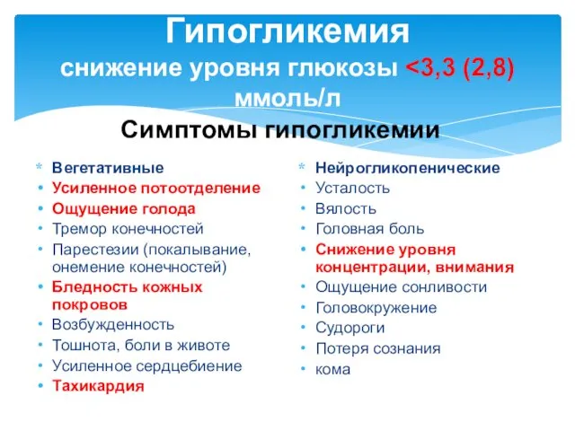 Гипогликемия снижение уровня глюкозы Вегетативные Усиленное потоотделение Ощущение голода Тремор