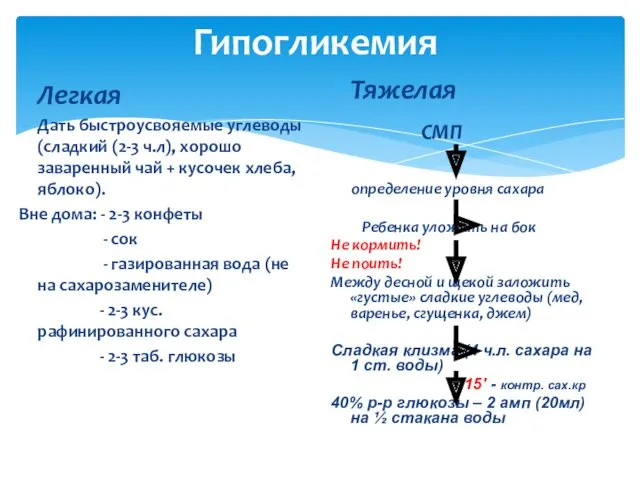 Гипогликемия Легкая Дать быстроусвояемые углеводы (сладкий (2-3 ч.л), хорошо заваренный