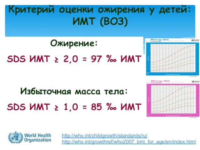 Ожирение: SDS ИМТ ≥ 2,0 = 97 ‰ ИМТ Избыточная