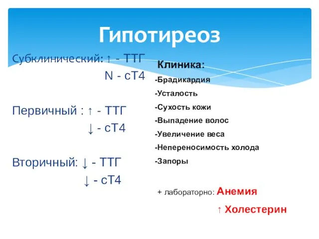 Гипотиреоз Субклинический: ↑ - ТТГ N - сТ4 Первичный :