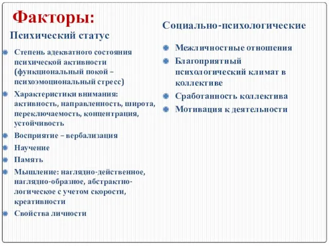 Факторы: Психический статус Степень адекватного состояния психической активности (функциональный покой