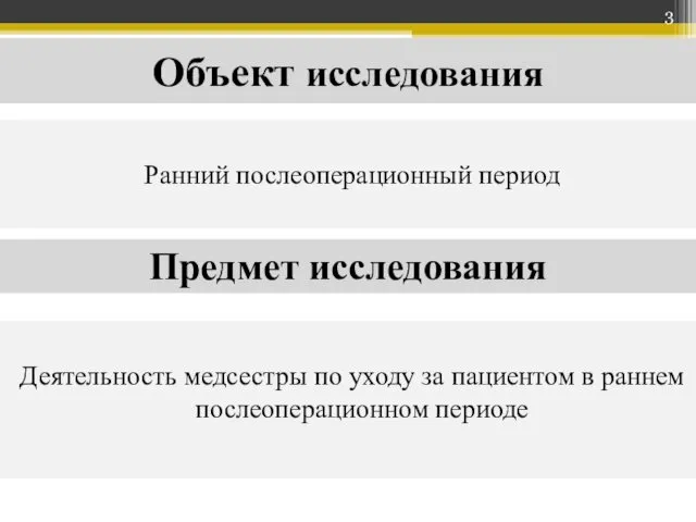 Объект исследования Ранний послеоперационный период Деятельность медсестры по уходу за