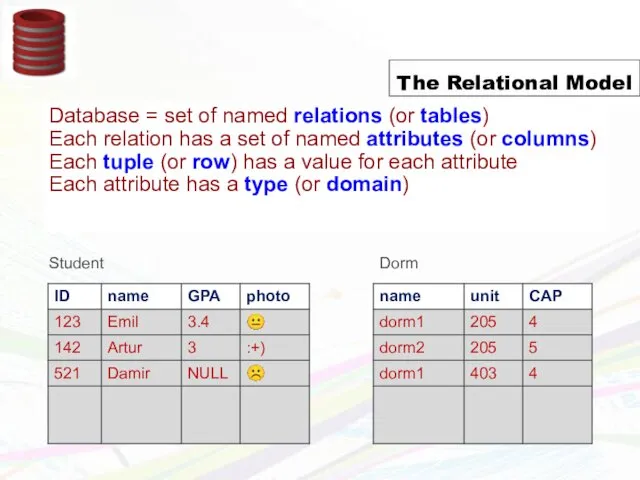 Schema = structural description of relations in database Instance = actual contents at