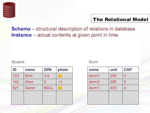 Schema = structural description of relations in database Instance =