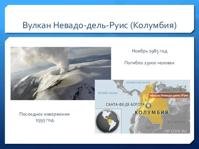 Вулкан Невадо-дель-Руис (Колумбия) Ноябрь 1985 год Погибло 23000 человек Последнее извержение 1595 год