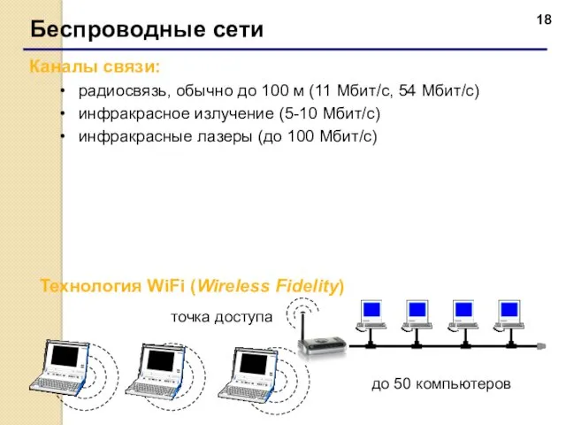 Беспроводные сети Каналы связи: радиосвязь, обычно до 100 м (11 Мбит/c, 54 Мбит/с)