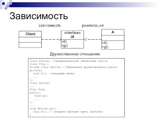 Зависимость Дружественное отношение