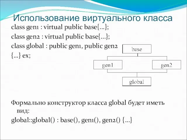 Использование виртуального класса class gen1 : virtual public base{...}; class