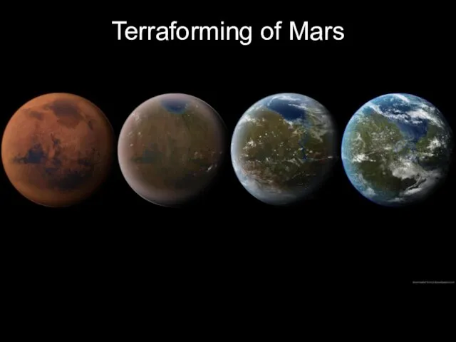 Terraforming of Mars