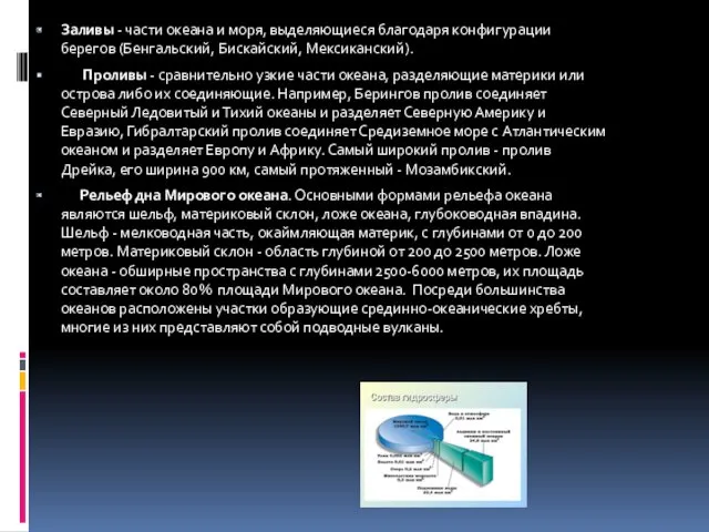 Заливы - части океана и моря, выделяющиеся благодаря конфигурации берегов