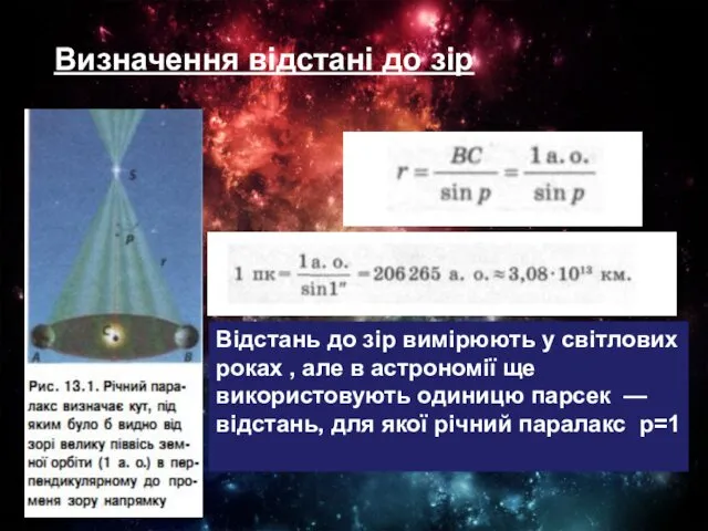 Визначення відстані до зір Відстань до зір вимірюють у світлових