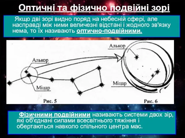 Оптичні та фізично подвійні зорі Якщо дві зорі видно поряд