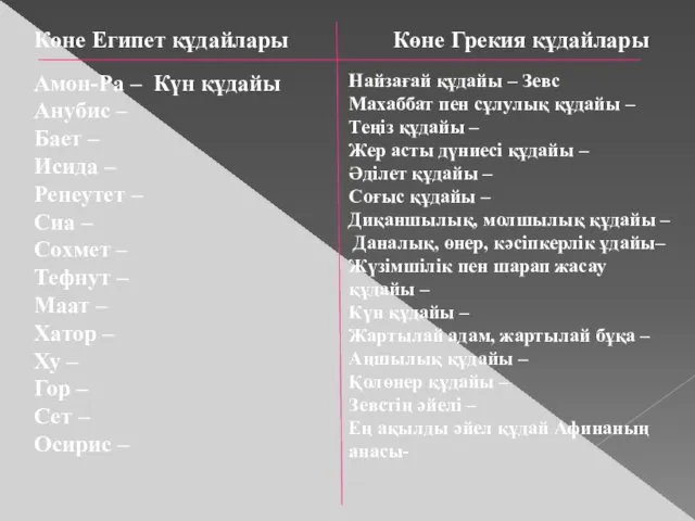 Көне Египет құдайлары Көне Грекия құдайлары Амон-Ра – Күн құдайы