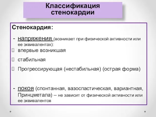 Стенокардия: напряжения (возникает при физической активности или ее эквивалентах): впервые