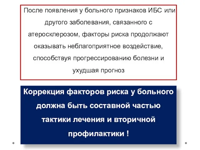 После появления у больного признаков ИБС или другого заболевания, связанного