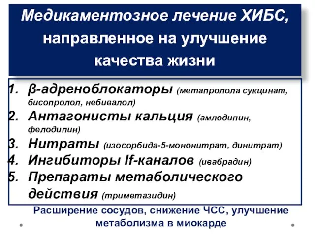 Медикаментозное лечение ХИБС, направленное на улучшение качества жизни β-адреноблокаторы (метапролола