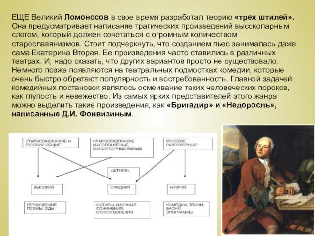 ЕЩЕ Великий Ломоносов в свое время разработал теорию «трех штилей».