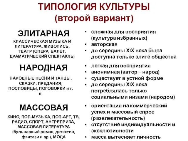 ТИПОЛОГИЯ КУЛЬТУРЫ (второй вариант) сложная для восприятия (культура избранных) авторская