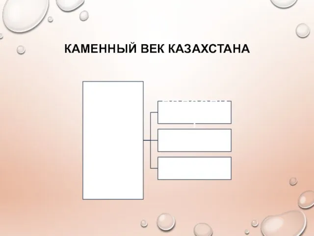 КАМЕННЫЙ ВЕК КАЗАХСТАНА