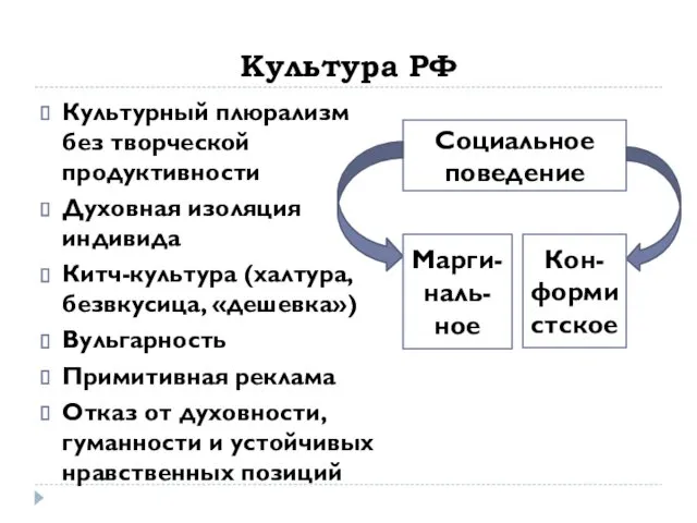 Культура РФ Культурный плюрализм без творческой продуктивности Духовная изоляция индивида