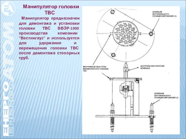 Манипулятор головки ТВС Манипулятор предназначен для демонтажа и установки головки ТВС ВВЭР-1000 производства