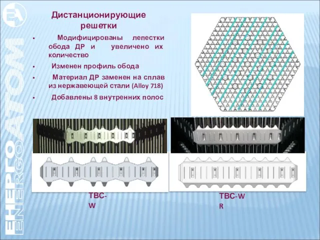 Дистанционирующие решетки Модифицированы лепестки обода ДР и увеличено их количество