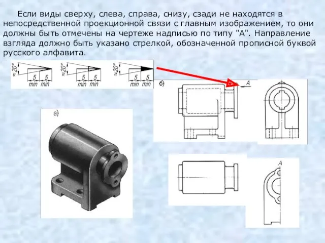 Если виды сверху, слева, справа, снизу, сзади не находятся в