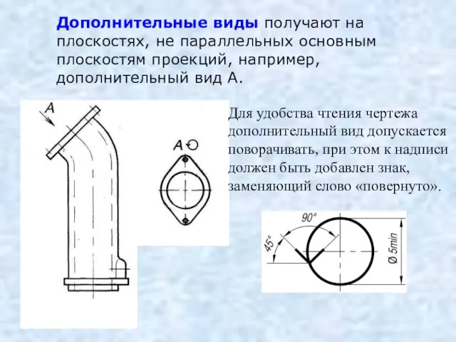 Дополнительные виды получают на плоскостях, не параллельных основным плоскостям проекций,