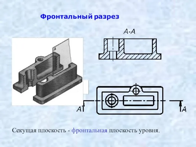 Фронтальный разрез Секущая плоскость - фронтальная плоскость уровня.