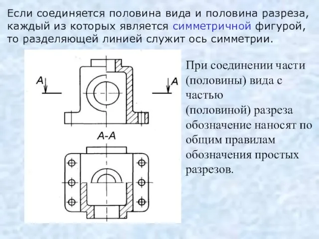 Если соединяется половина вида и половина разреза, каждый из которых