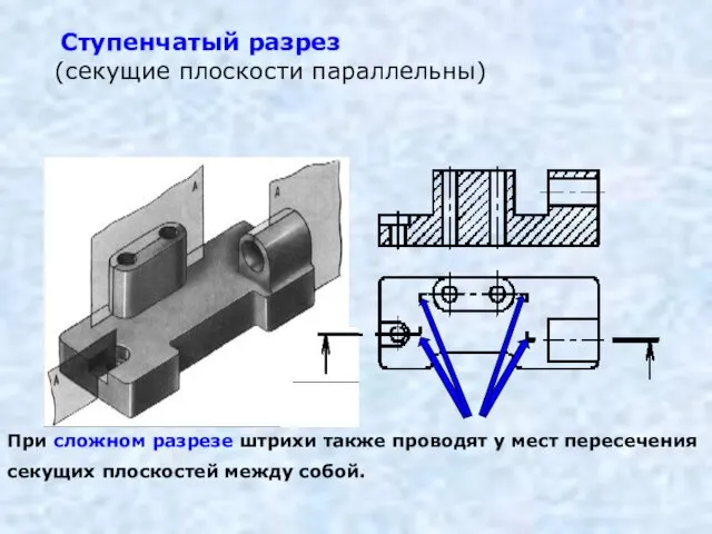 Ступенчатый разрез (секущие плоскости параллельны) При сложном разрезе штрихи также