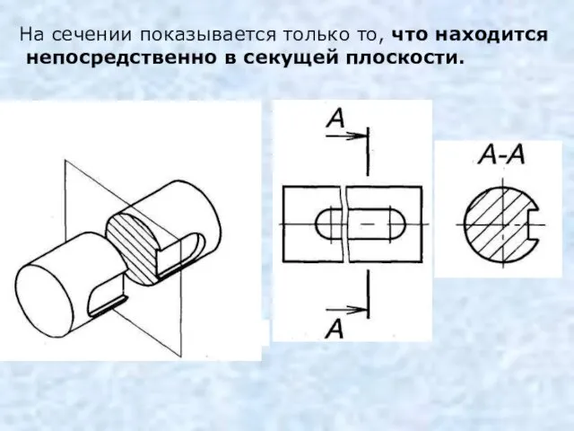 На сечении показывается только то, что находится непосредственно в секущей плоскости.