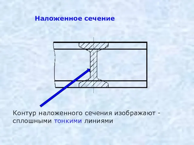 Наложенное сечение Контур наложенного сечения изображают - сплошными тонкими линиями