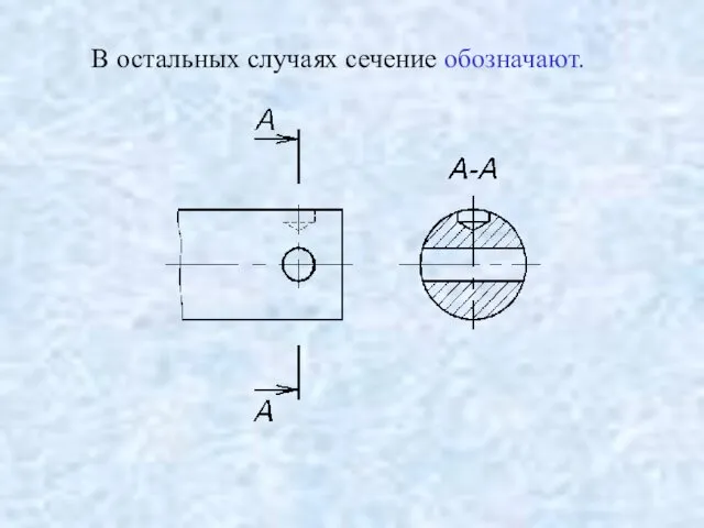 В остальных случаях сечение обозначают.