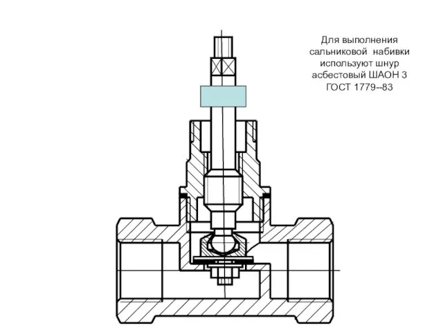 Для выполнения сальниковой набивки используют шнур асбестовый ШАОН 3 ГОСТ 1779--83