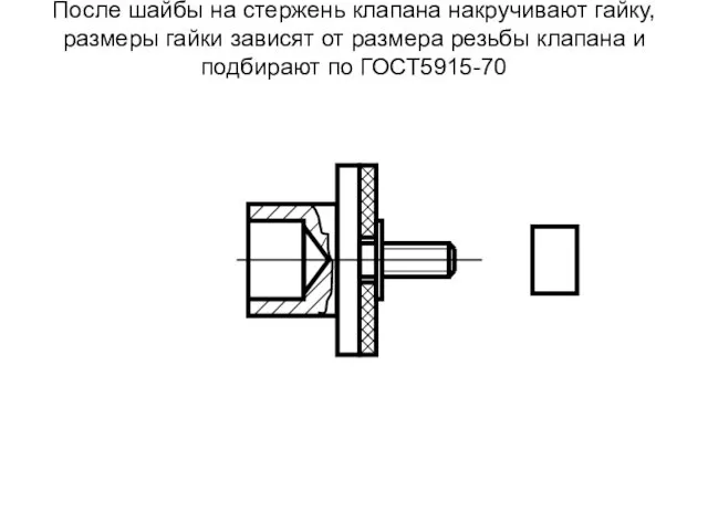 После шайбы на стержень клапана накручивают гайку, размеры гайки зависят