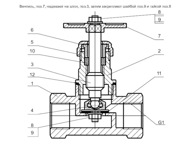 Вентиль, поз.7, надевают на шток, поз.3, затем закрепляют шайбой поз.9