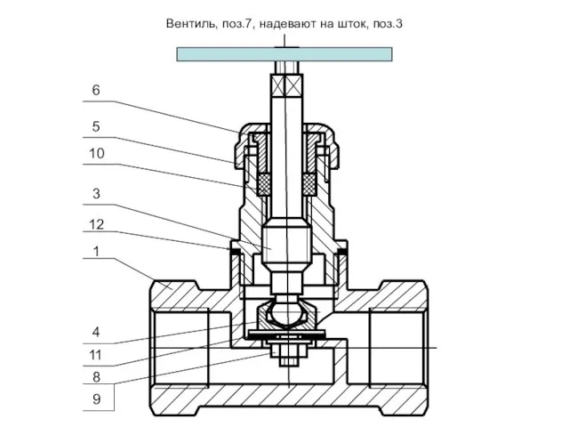 Вентиль, поз.7, надевают на шток, поз.3 6 5 10 3 12 1 4 11 8 9