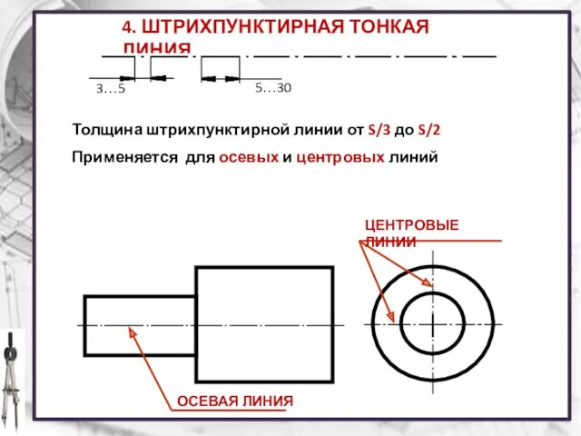 4. ШТРИХПУНКТИРНАЯ ТОНКАЯ ЛИНИЯ 3…5 5…30 Толщина штрихпунктирной линии от