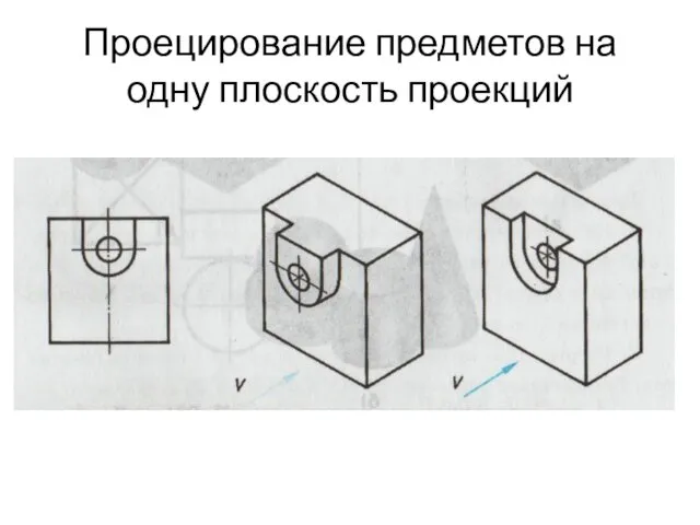 Проецирование предметов на одну плоскость проекций