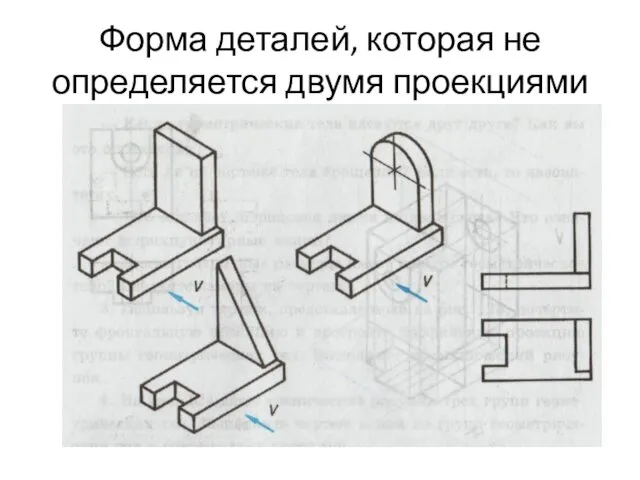 Форма деталей, которая не определяется двумя проекциями