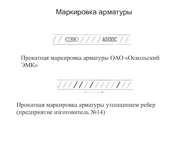 Маркировка арматуры Прокатная маркировка арматуры ОАО «Оскольский ЭМК» Прокатная маркировка арматуры утолщением ребер (предприятие изготовитель №14)