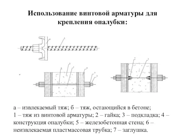 Использование винтовой арматуры для крепления опалубки: а – извлекаемый тяж;