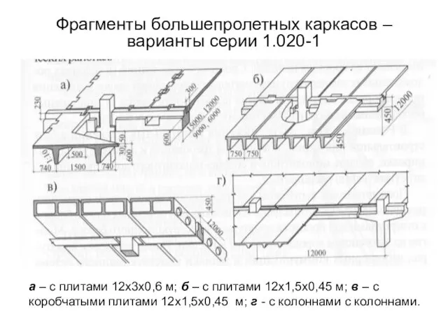 Фрагменты большепролетных каркасов – варианты серии 1.020-1 а – с