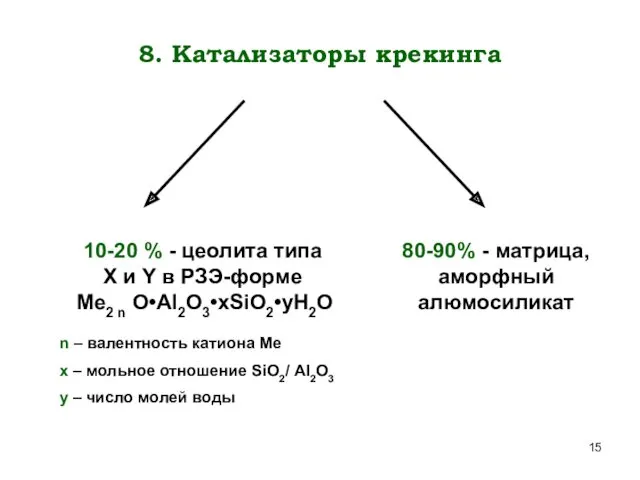 8. Катализаторы крекинга 10-20 % - цеолита типа Х и