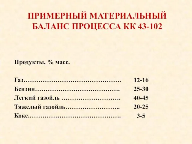 Продукты, % масс. Газ………………………………………. Бензин…………………………………. Легкий газойль ………………………. Тяжелый газойль……………………..