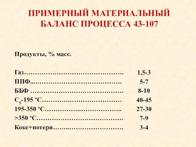 Продукты, % масс. Газ………………………………………. ППФ...…………………………………. ББФ ……………………………………. С5-195 ºС………….…………………… 195-350