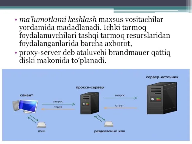 ma’lumotlami keshlash maxsus vositachilar yordamida madadlanadi. Ichki tarmoq foydalanuvchilari tashqi tarmoq resurslaridan foydalanganlarida