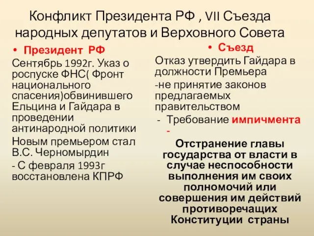 Конфликт Президента РФ , VII Съезда народных депутатов и Верховного